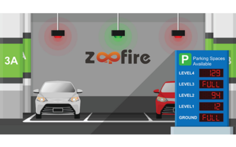 Parking Management System