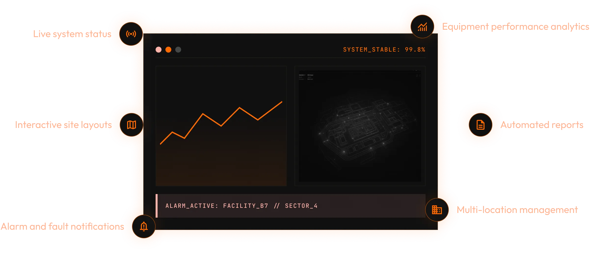 Remote Fire Safety Dashboard